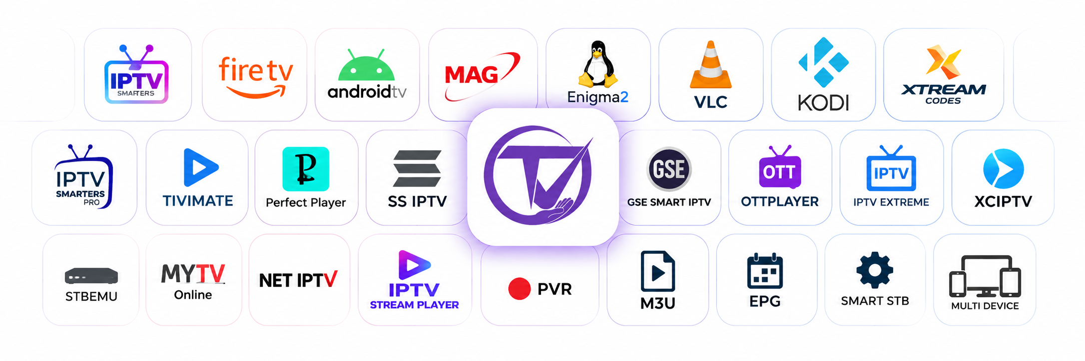 MEGA OTT compatible apps and devices